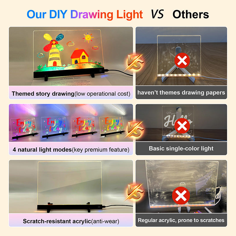 Magic glow writing tablet 26x35cm size comparison