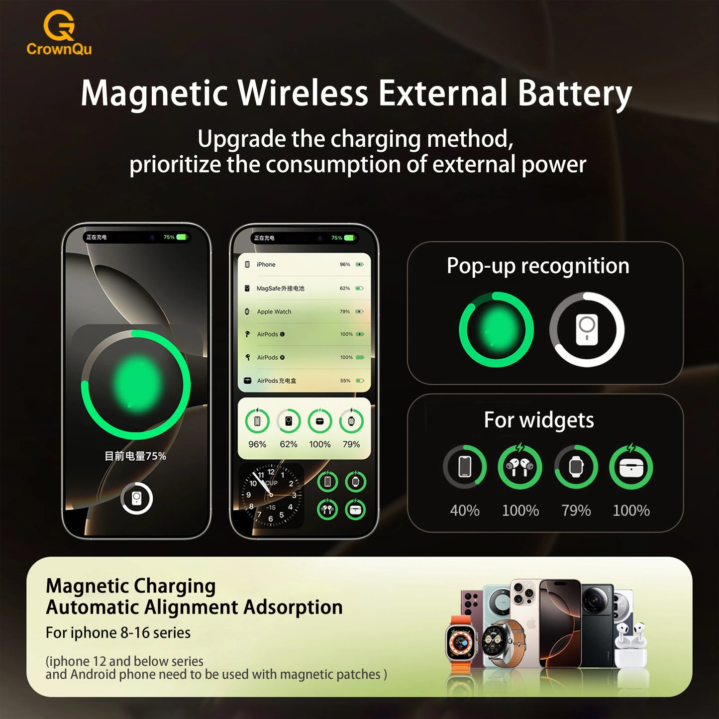 MagSafe Power Bank 10000mAh – features and specs